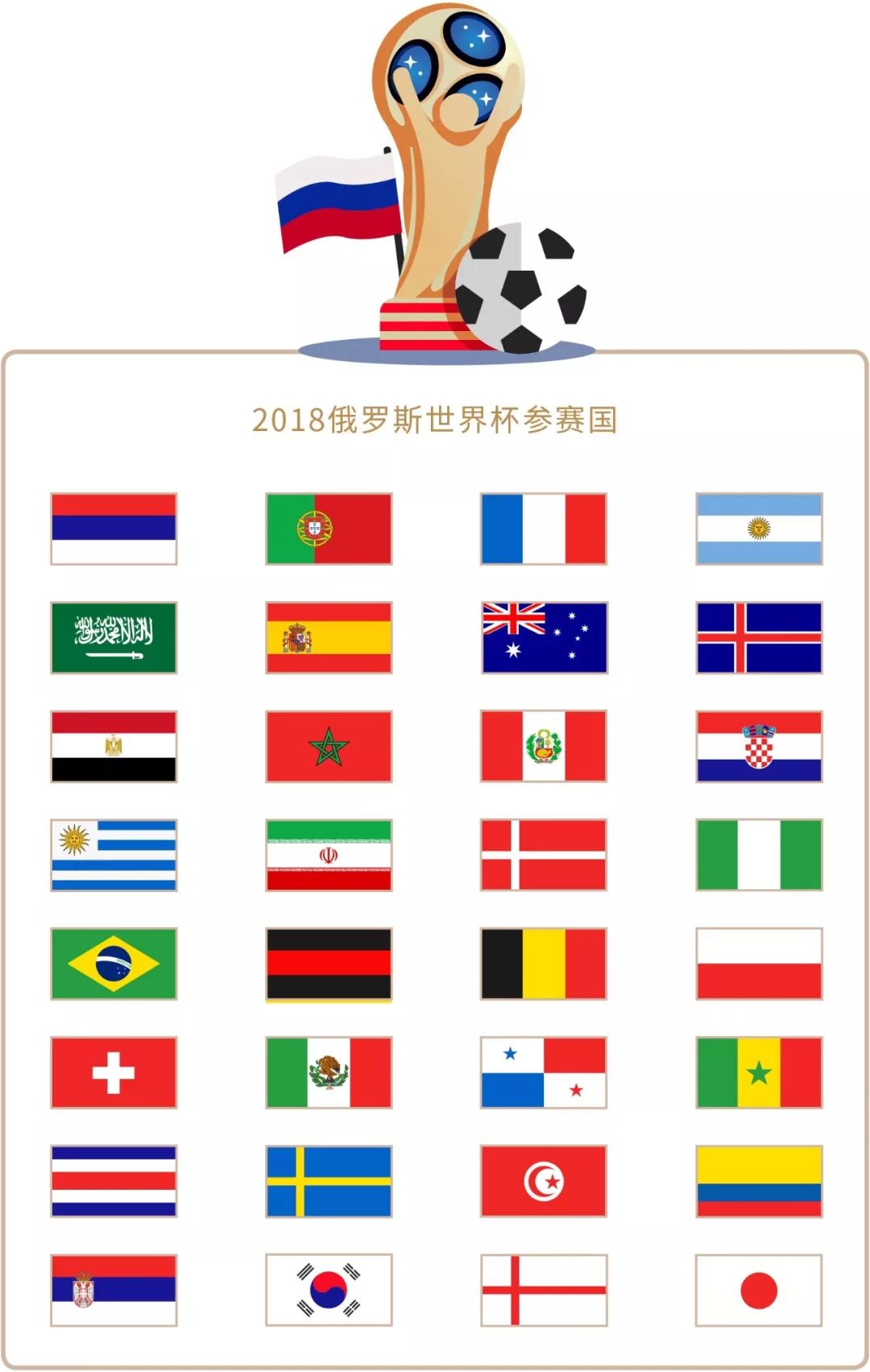 单一核